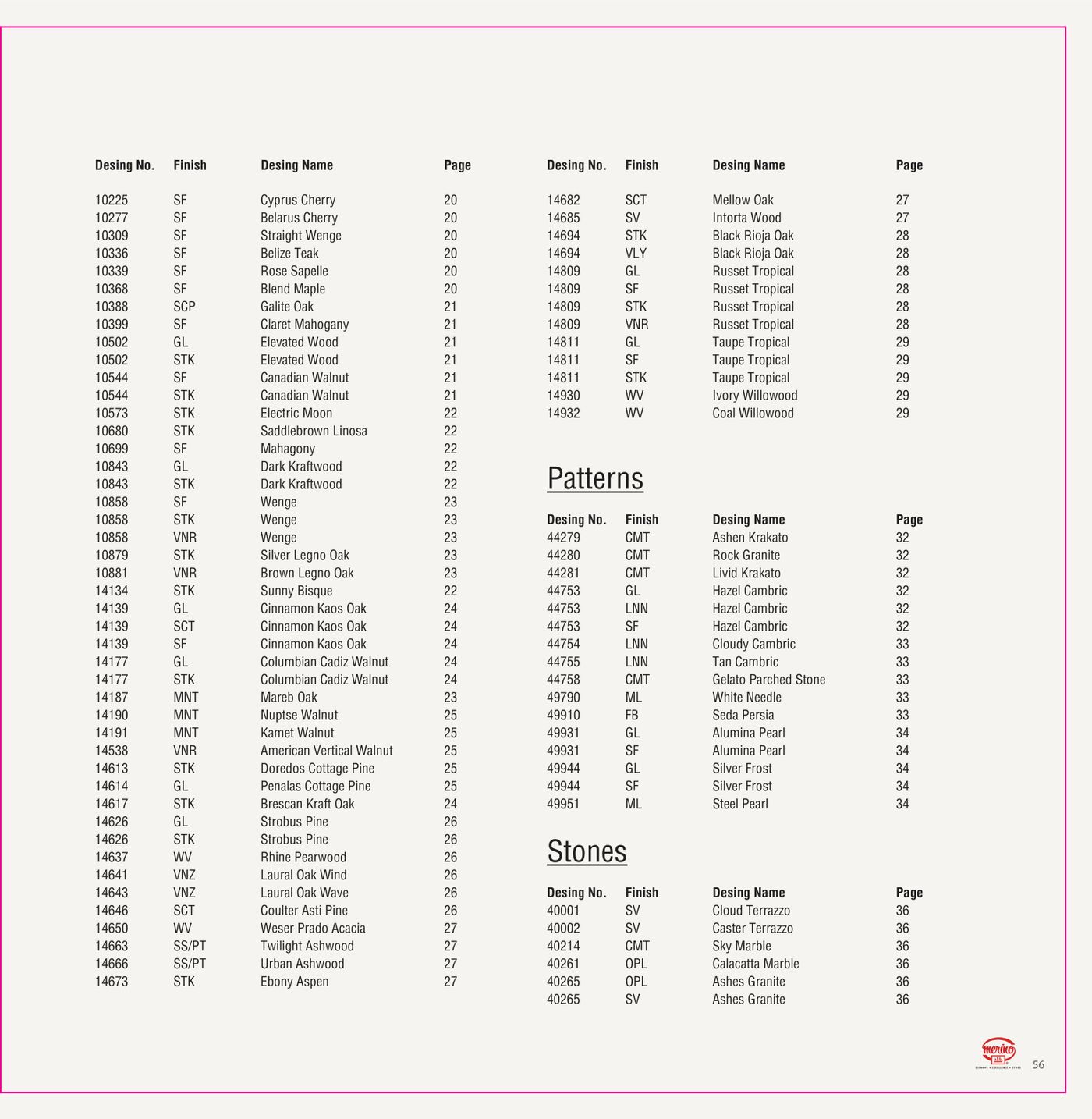 Catalog page 62